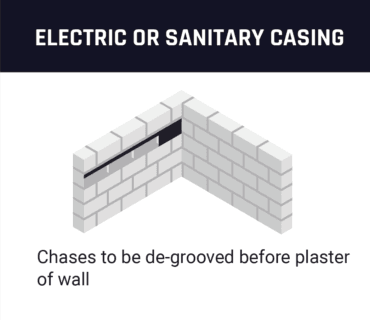 Brikolite user guideline illustration