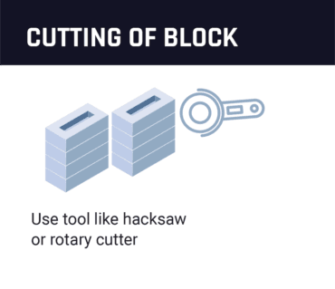 Brikolite user guideline illustration