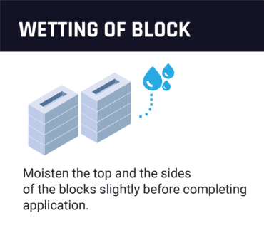 Brikolite user guideline illustration